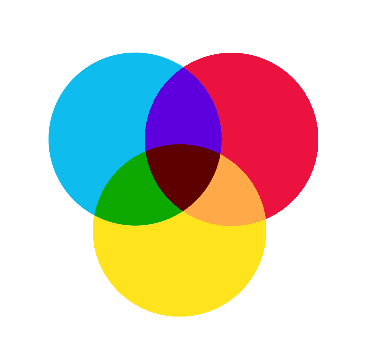 Bases et techniques graphiques